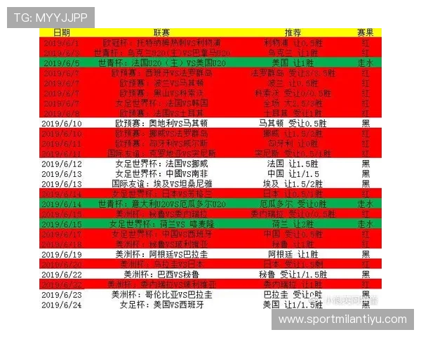 AC米兰足球俱乐部中文官网比赛赛程与战绩回顾与分析报告