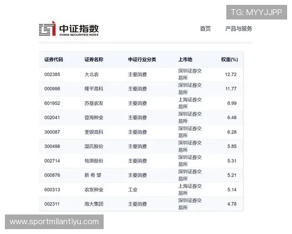 米兰体育娱乐官网入口在市场竞争中的创新与发展趋势