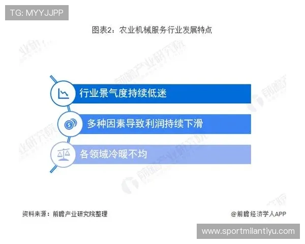 米兰体育注册平台的功能升级与未来发展趋势分析