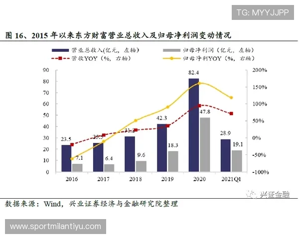竞博体育投注策略分享：提高中奖率的实用技巧与经验总结